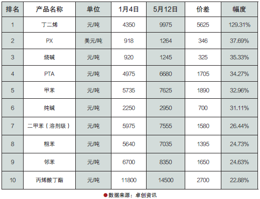 hahabet|哈哈体育星辰大海官方网站-梦想从这里