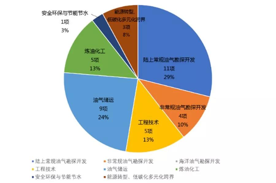 hahabet|哈哈体育星辰大海官方网站-梦想从这里