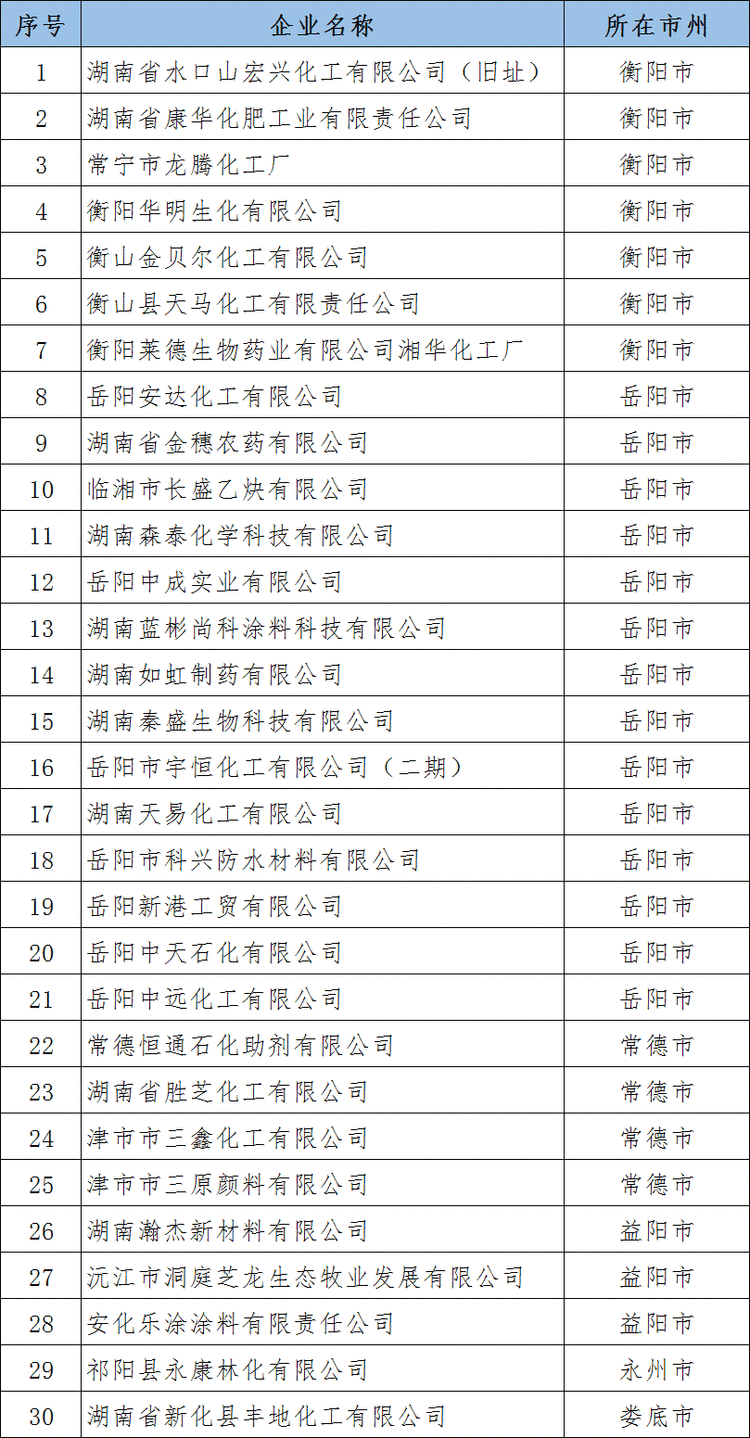 hahabet|哈哈体育星辰大海官方网站-梦想从这里
