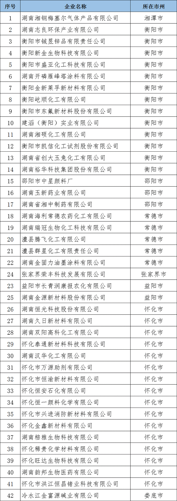 hahabet|哈哈体育星辰大海官方网站-梦想从这里